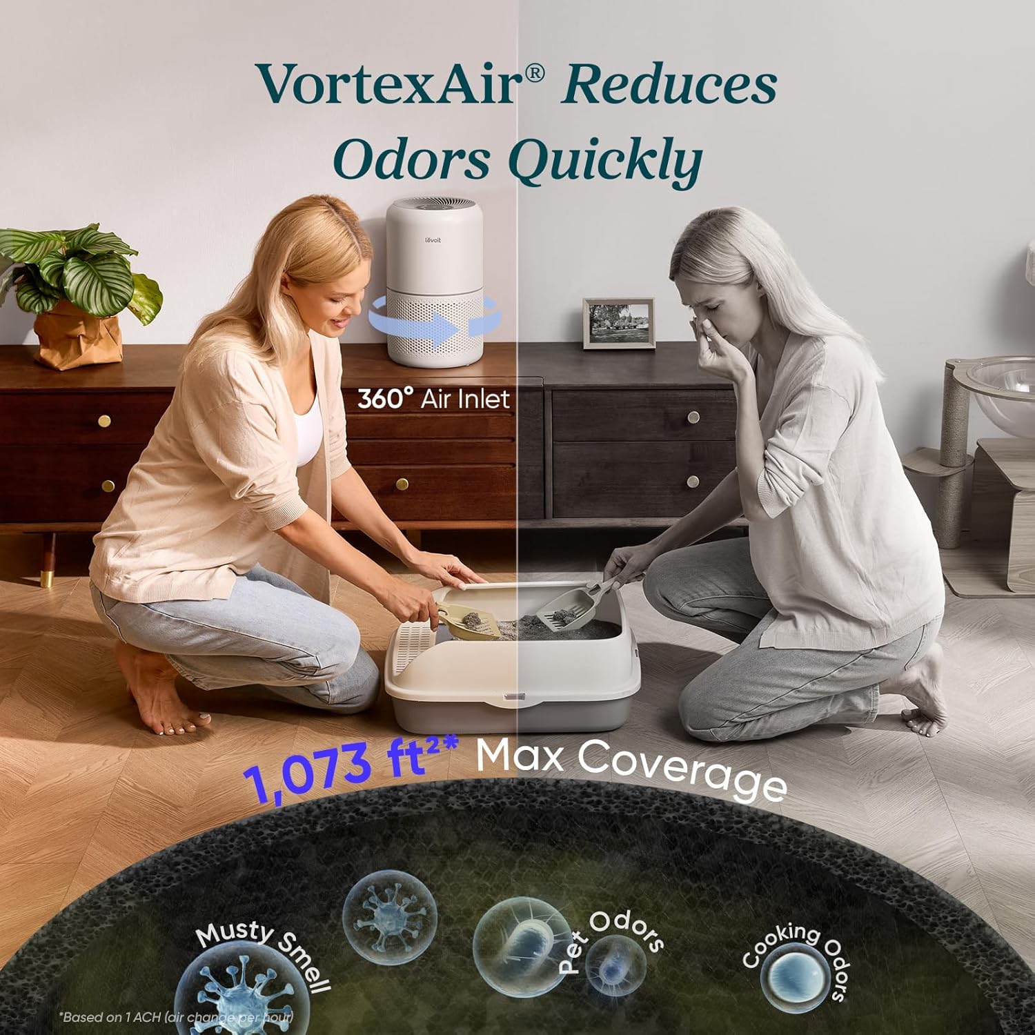 LEVOIT Core 300 air purifier